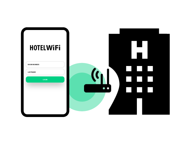 City wifi Self hosted - Hotspot Wifi Manager